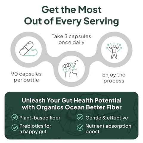 Organics Ocean - Fibra Melhor – Suplemento Diário de Fibra – Amolece Fezes para Movimentos Intestinais Sem Esforço – com Psyllium Hulk e Slippery Elm – 90 Cápsulas