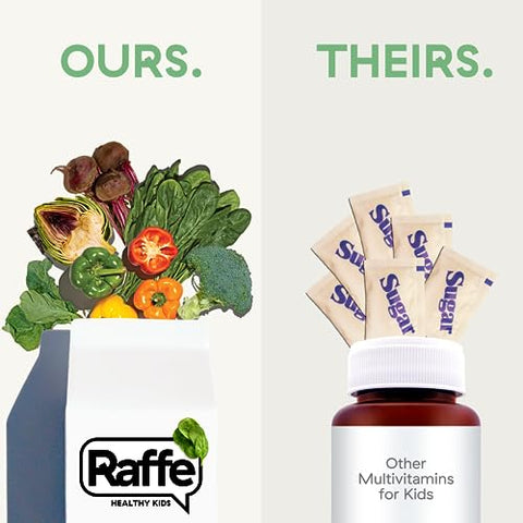 Kids Vitamins com Prebióticos – Multivitamínico Infantil Mastigável sem Açúcar com 50mg de Ômega 3 DHA, 3g de Fibra, Ferro - Raffe