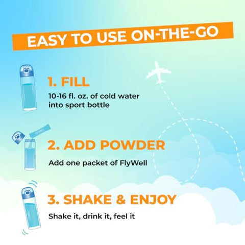 FlyWell - Vitamina de Viagem para Voo, Jet Lag, Hidratação, Circulação, Digestão – Marca do Produto