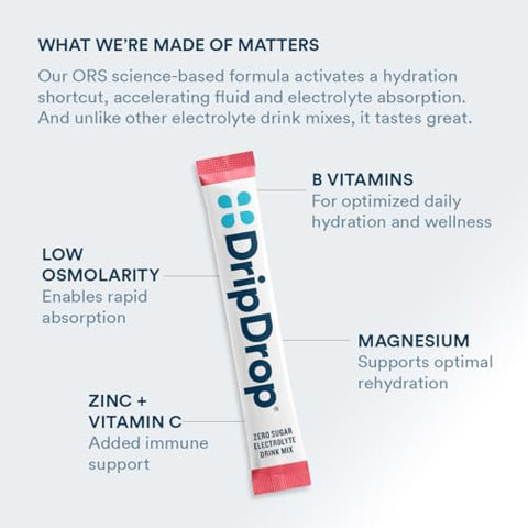 Hydration – Pack Variado Zero Açúcar – Pó Hidratante com Eletrólitos – Limão Limão, Melancia, Pêssego, Maracujá | Keto - DripDrop