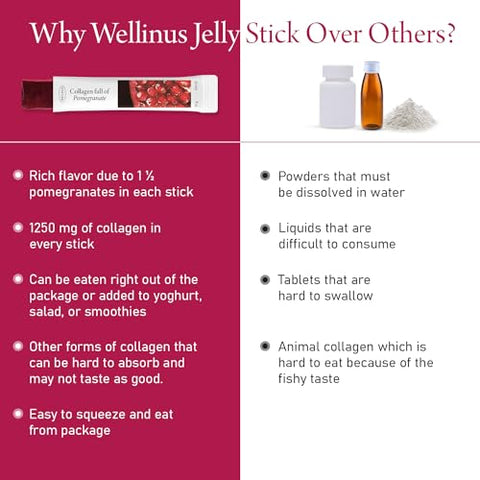 WELLINUS - Collagen Jelly Stick Snack Multi-Pack 75 Sticks – Pomegranate, Mango, Blueberry – Pele, Cabelo, Unhas, Imunidade e Articulações – Marca: [Nome da Marca]
