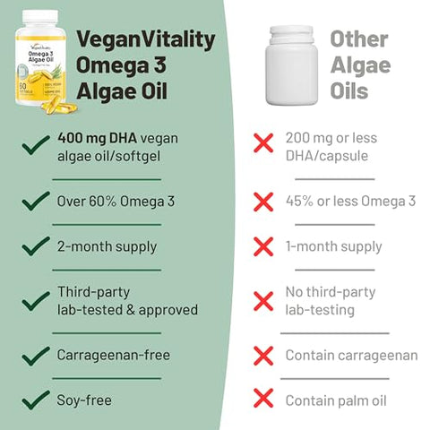 Ômega 3 Vegano – 60 Cápsulas de Óleo de Algas à Base de Plantas, Ácidos Graxos Essenciais com DHA Vegano para Articulações e Coração - Vegan Vitality