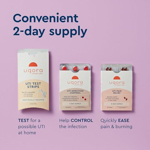 Kit de Emergência Uqora para Infecção Urinária, Alívio da Dor de ITU, Controle de Infecção de ITU, Tiras de Teste de ITU, Kit