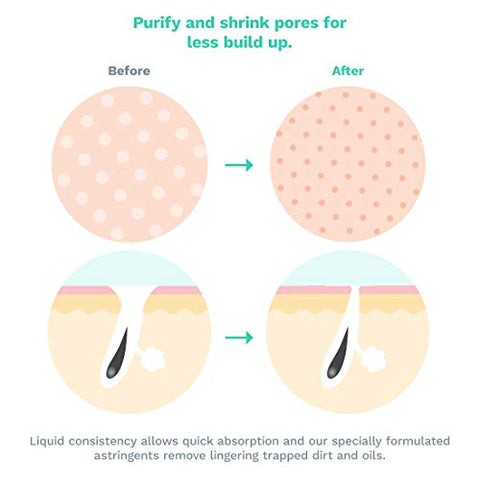 MISUMI - Tônico Purificante para o Rosto – Marca: Máxima Limpeza Facial – 100ml