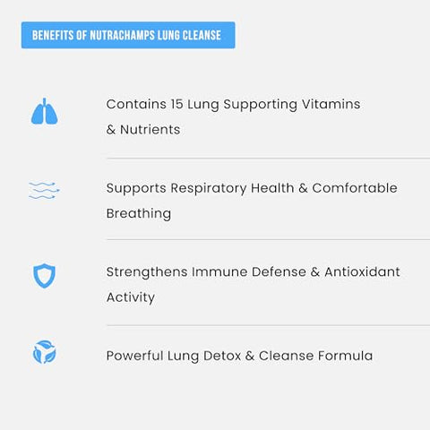 Kit 2 Unidades Cápsulas Limpeza de Fígado e Limpeza de Pulmões - NutraChamps