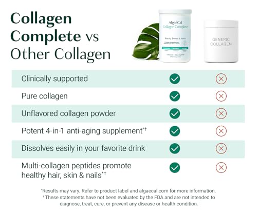 Hydrolyzed Collagen Complete – Pó de Colágeno Anti-Envelhecimento com Colágeno Beauty Clinicamente Comprovado, Fórmula Patenteada Verisol, Fortibone – 100g - ALGAECAL