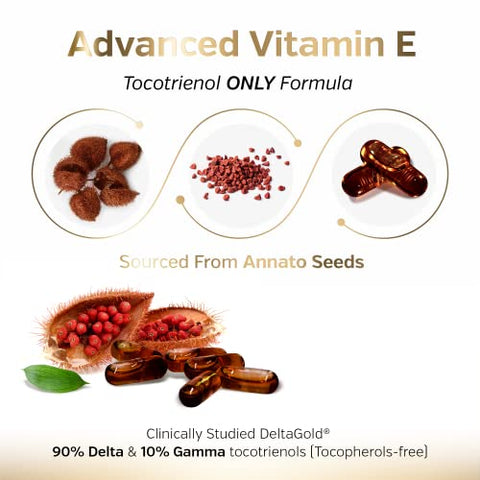 Premium Annatto Tocotrienol – DeltaGold – Vitamina E Tocotrienóis 300 mg – Suporte ao Fígado, Imunidade – 300 g - Sunergetic