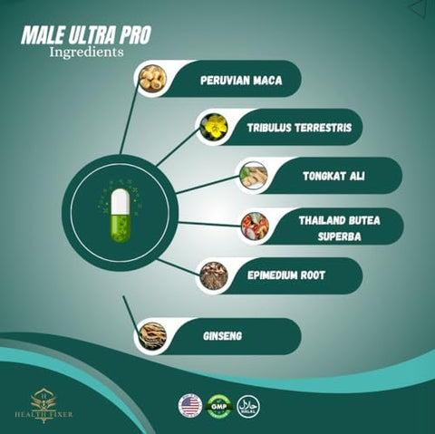 HEALTH FIXER - Male Ultra Pro Stamina, Power, Vitality, Endurance and Drive – 10 Cápsulas | Aumente sua Potência Masculina | Produto de Alta Performance
