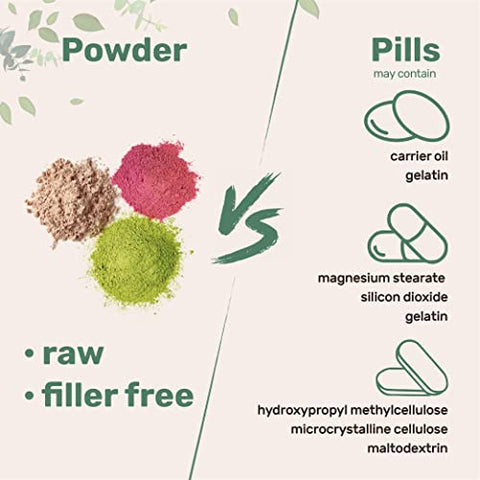 Micro Ingredients - Pó de D-Manose, 12* Onças, Suplemento Puro de D-Manose, Solúvel em Água Rápido, Suporte para Limpeza do Trato Urinário