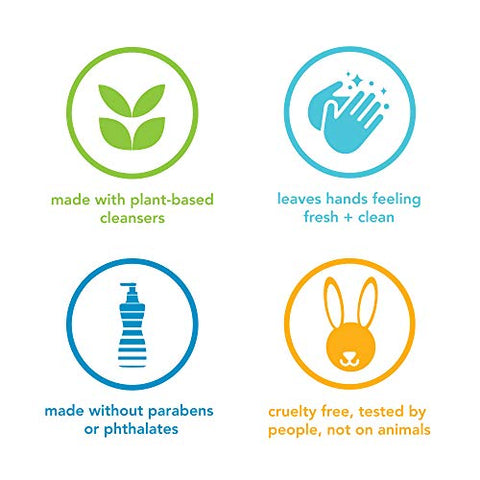 Recarga de Sabonete Líquido Method Premium Gel, Baunilha Framboesa, Frasco Reciclável, Fórmula Biodegradável, 1000 ml (Pacote com 4)