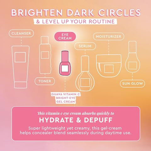 Creme Iluminador para os Olhos com Vitamina C de Goiaba – Hidratante com Niacinamida e Peptídeos (30g) - Glow Recipe