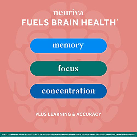 Gummies Originais 50 un (Pacote com 2) – Melhore o Desempenho Cerebral - NEURIVA