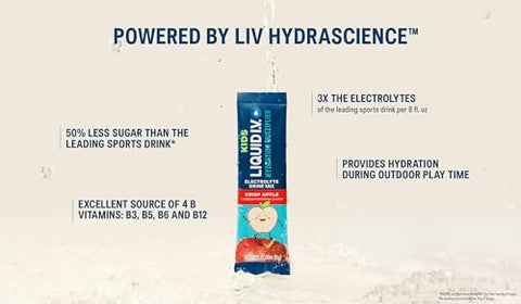Hydration Multiplier® Kids – Pó para Hidratação Sabor Algodão Doce – Sachês de Pó para Hidratação | Mistura em Pó de Eletrólitos | Prático e Individual | Não-OGM | 1 Pacote (16 Porções) - Liquid I.V.