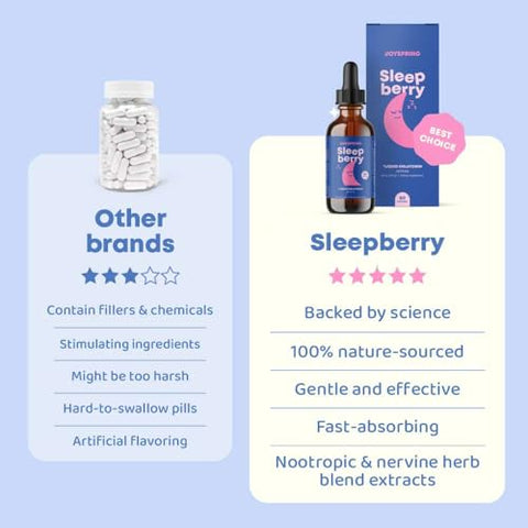 Melatonina Líquida para Crianças | Absorção Rápida e Noites Tranquilas  de Confiança - JoySpring
