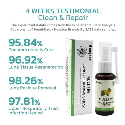 Setymoy - Spray de Limpeza Pulmonar de Mullein Extrato de Folha de Mullein Spray de Limpeza Pulmonar Herbal Extrato Puro Herbal (1 unidade)