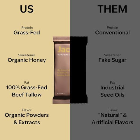 Bar, Barras de Proteína, Chocolate (9 Barras no Total) – 20g de Proteína de Pasto, Sem Óleos de Sementes, Sem Ingredientes Artificiais - Jacob