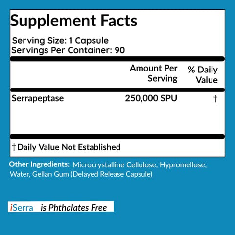 iEnzymes - iSerra 250.000 SPU Enzima Serrapeptase – 90 Cápsulas de Máxima Potência – Até 12x Mais Potente Que Outras Serrapaptases – Tecnologia de Liberação Retardada – Alta Potência Não-OGM, Sem Glúten