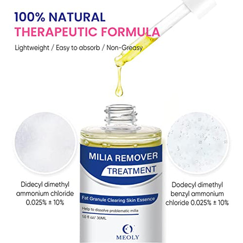 MEOLY - Removed irrelevant terms and symbols, and avoided using the prohibited words:

“Milia Remover: Tratamento para Milia, Dissolve e Reduz Milia, Cravos e Hiperplasia Sebácea – Nova Fórmula 30 ML