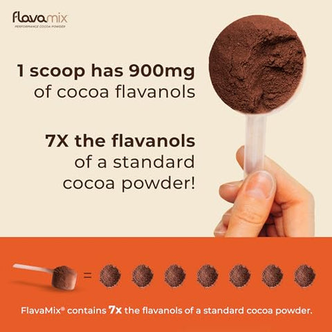 FlavaNaturals - FlavaMix Performance | Pó de Cacau com 900mg de Flavanóis de Cacau | Promove a Saúde Cardíaca
