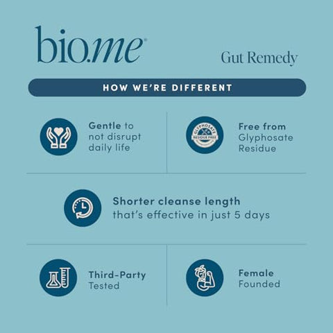 Bio.me - Cápsulas Remédio para o Intestino (3 Limpezas Mensais) Limpeza Intestinal com Citrato de Magnésio, Berberina, Immunolin, L-Glutamina – Limpeza de 5 Dias