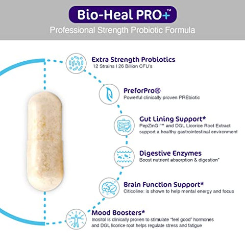Aspire Nutrition - Bio-Heal Pro Probiótico 6 em 1 Cápsulas para Mulheres, Homens e Crianças, Restaura o Equilíbrio Digestivo Natural para a Saúde do Intestino e do Cólon, Detox Reforça a Defesa Imunológica e Reduz