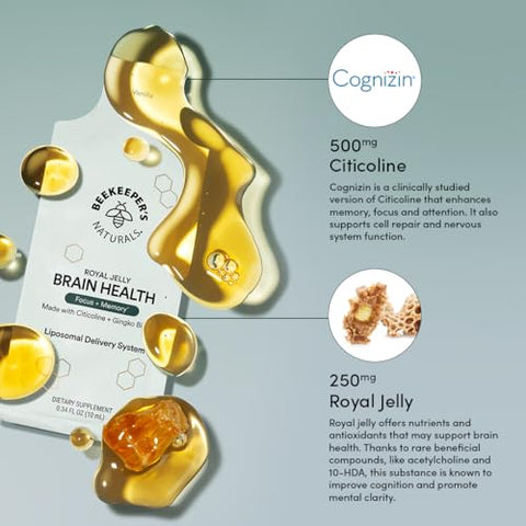 Beekeeper's Naturals - Brain Health by Beekeeper’s Naturals: Citocoline 500mg (Cognizin), Ginkgo Biloba, Bacopa Monnieri | 500mg Citocoline (Cognizin), Ginkgo Biloba, Bacopa Monnieri | Beekeeper’s Naturals