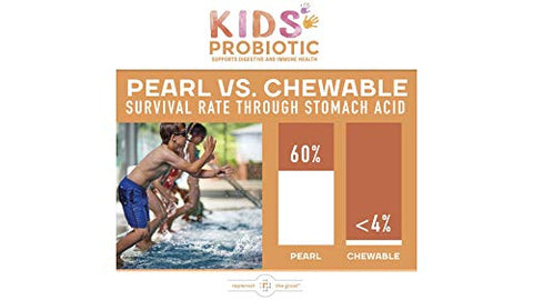Replenish the Good - Kids Vegan Probióticos, 60 Pérolas Minúsculas – Recuperação Antibiótica – Auxilia a Imunidade das Crianças