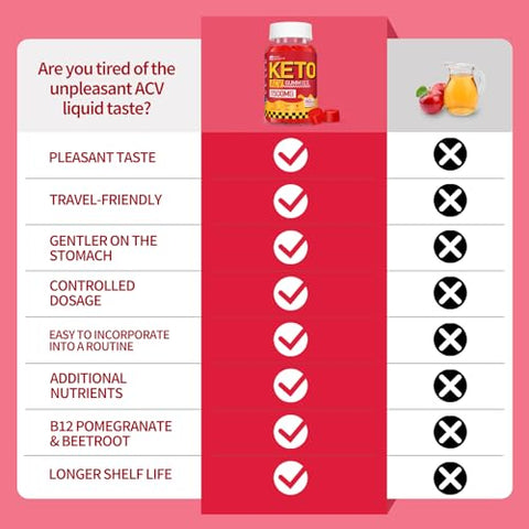 Regio - Keto ACV Gummies 1500MG – Gomas de ACV Keto para Mulheres e Homens – Vinagre de Maçã com Mãe para o Intestino – Vegano