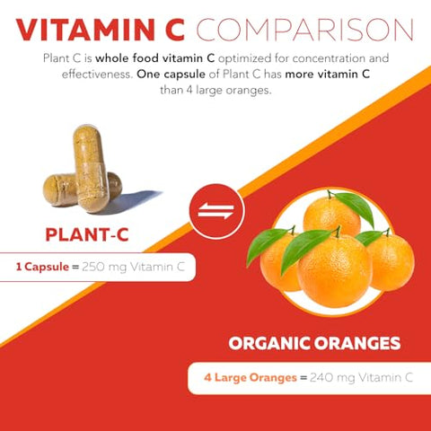 Triquetra Health - Vitamina C Orgânica | Vitamina C de Alimentos Integrais de Frutas + Cofatores de Absorção – Vegano, Bioacessibilidade Aprimorada – Suporte Imunológico, Antioxidante, Saúde Total (90 Porções)