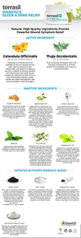 Aidance - Creme para Úlcera Diabética – Tratamento Eficiente em 50g