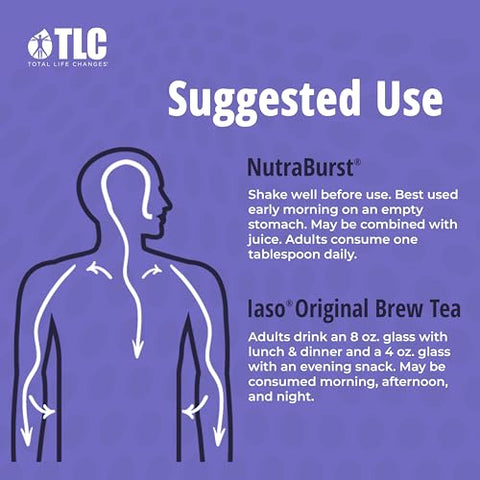 IASO - Kit Total Life Changes Synergy – Inclui Iaso Instant Tea Original (5 Pacotes, 10 Sachês) – Marca de Produto em Destaque