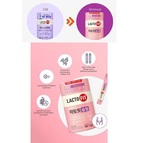 MENBLY - Lacto-Fit Slim 1 Pack (2g x 60 Sticks em Pó), Chong-Kun-Dang CKD Lactofit – Emagreça com Saúde!