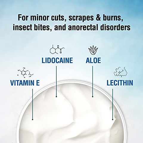 Creme Anestésico Lidocaína 5%%, Alívio da Dor, Queimaduras e Coceiras, Numb25 Creme Anestésico Tópico de Lidocaína com Vitamina E para Uso Local e Anal - Ebanel