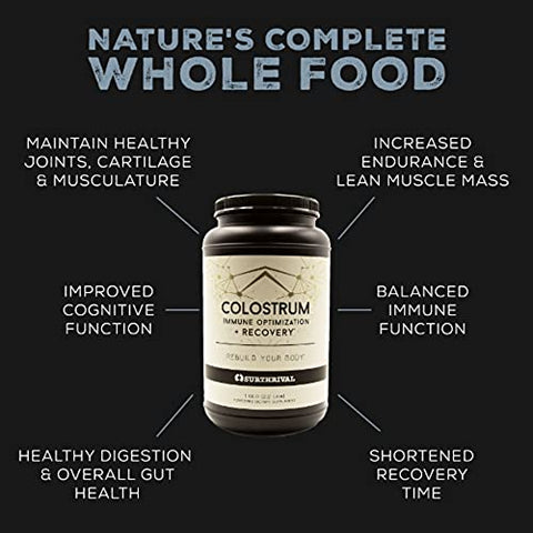 Pó de Colostro (184g), Otimização Imunológica - Surthrival