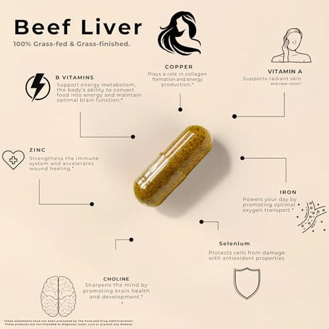 Lonvera - Cápsulas de Fígado Bovino de Pasto | Suplemento de Fígado Desidratado | Comprimidos de Fígado Liofilizados | 30 Porções | 3000 mg | 120 Unidades