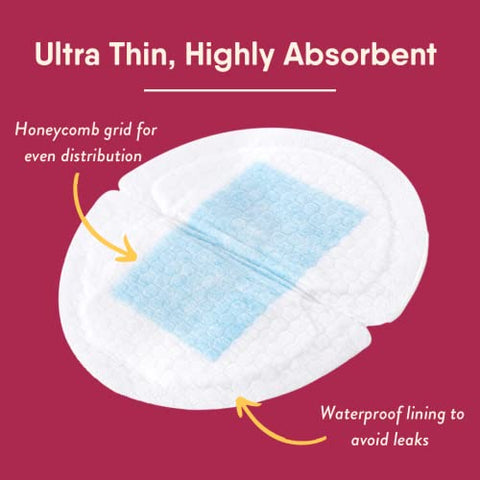 Absorventes de Amamentação Descartáveis Ultrafinos, Leves e Altamente Absorventes. Maior Absorção/Finelza com 1mm (120 Pads) - NatureBond