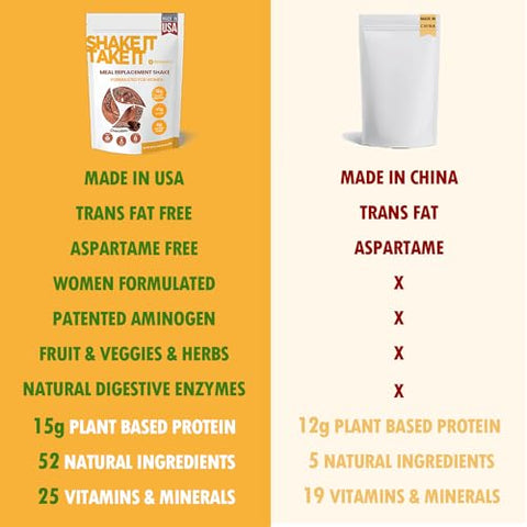 Shake Substituto de Refeição para Mulheres com Sabor de Baunilha, 15g de Proteína Vegetal em Pó, Kosher, Amigável ao Keto, Não-OGM, 500ml - HARMONIFY