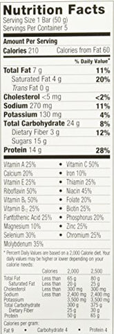 Chocolate Peanut Butter – 5 barras – Pacote de 2 – 250g cada - Zone Perfect