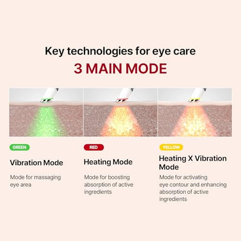 MEDITHERAPY - Creme para os Olhos Wrinkle-fit Tangle, Ponta de Dispositivo Recarregável de Proteína de Colágeno, Tratamento Completo para Olheiras, 20 ml, Massageador para os Olhos (Creme)