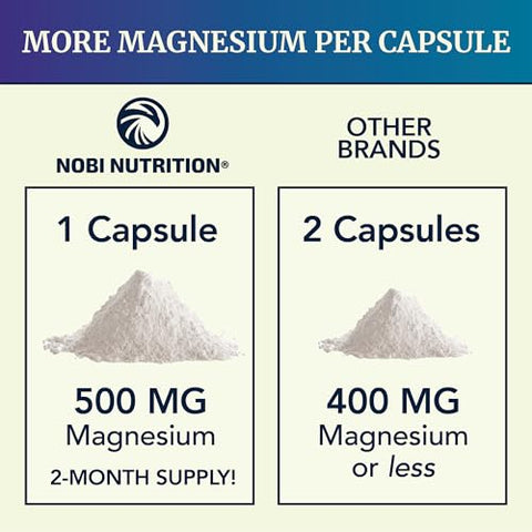 Nobi Nutrition - Complexo de Citrato de Magnésio 500 MG para Calma, Relaxamento, Constipação : Magnesium Citrate Complex – 500mg – 60 Cápsulas