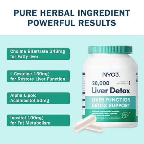 NYO3 - Milk Thistle Liver Detox 200mg com Raiz de Dente-de-leão – Marca: [Nome da Marca]