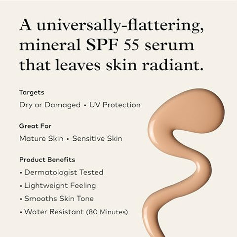 Solardrops SPF 55 – Serum Solar Diário Mineral para Pele Sensível, Defesa Leve contra Rugas, Fórmula Não Comedogênica de Óxido de Zinco com UVA - Onekind