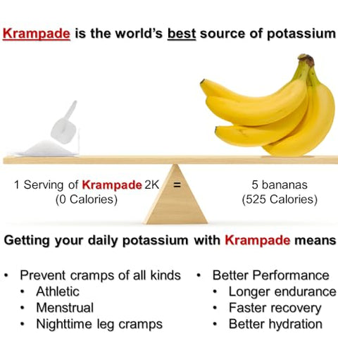 Krampade - Pó de Eletrólitos de Potássio – 2000 mg K, >2X Mais que Água de Coco | Alívio e Prevenção de Cãibras | Pó de Hidratação