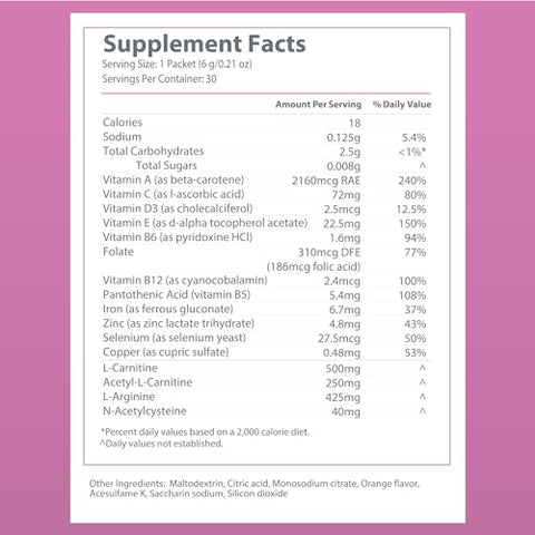 Women | Equilíbrio Hormonal, Ovulação, Fertilização e Qualidade dos Óvulos* | Suporte para Concepção Saudável | 30 Pacotes (30 Dias de Suprimento) - Proxeed