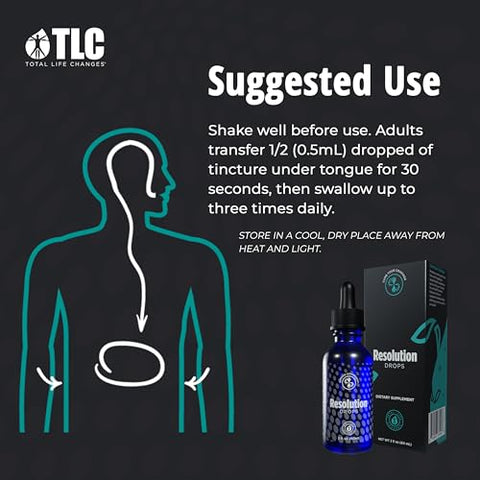 Total Life Changes - Gotas de Resolução – Controle de Desejos | 30ml | Marca em Destaque