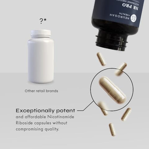 Neurogan - Nicotinamide Riboside NR Pro Cápsulas | 900mg Cada, 90 unid. NAD | Aumente sua energia e vitalidade