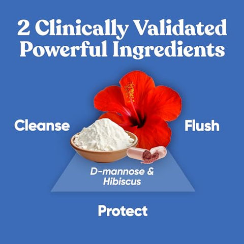 Eu Natural - Urinary Harmony – Fórmula Potente com D-Manose e Hibisco para Saúde do Trato Urinário Feminino – Limpa e Purifica o Sistema Urinário – 60 cápsulas