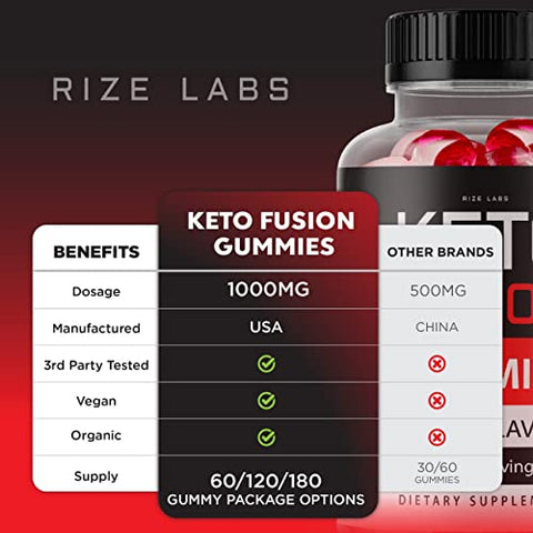 rize labs - (2 Pacotes) Gomas de ACV Keto Fusion – Fórmula Avançada de Perda de Peso com Gomas de ACV Keto Fusion – Não Contém Açúcar – Maçã ACV Keto Fusion Vinagre de Maçã – 60 g