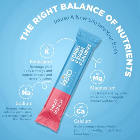 Original – Pacotes de Pó de Eletrólitos | Pacotes de Eletrólitos Amigáveis ao Keto | Pacotes Individuais Variados | Mistura para Bebida Energética | Zero Calorias Zero Carboidratos (Original) - Keto Vitals
