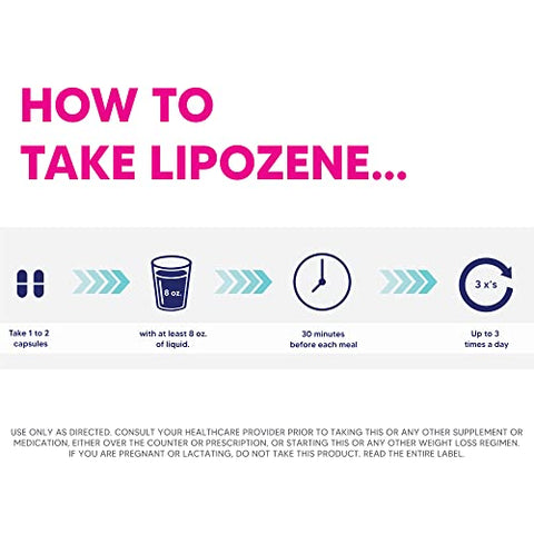 MEGA – 120 Cápsulas, Maior Tamanho Disponível – Supressor de Apetite | Lipozene – 120 Cápsulas, Maior Tamanho – Supressor de Apetite - Lipozene